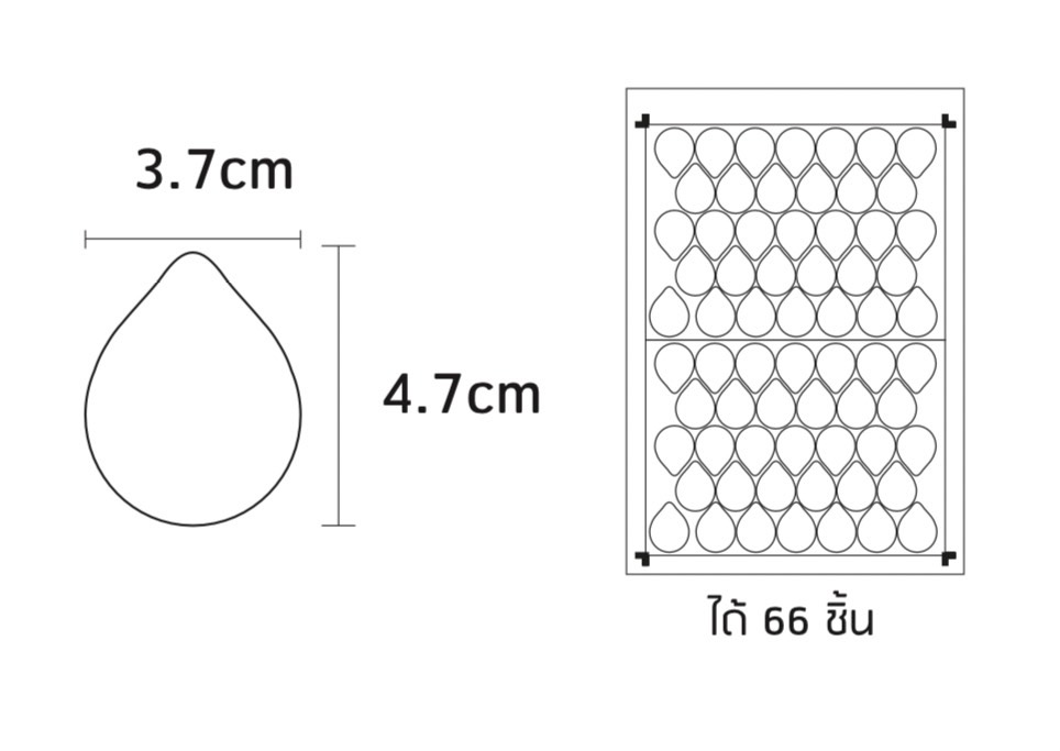 สติ๊กเกอร์ปิดฝาแก้ว กันหก
