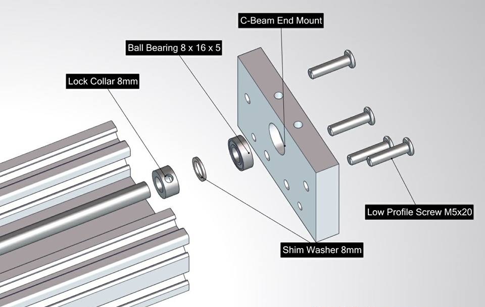 C-beam End Mount (Black)
