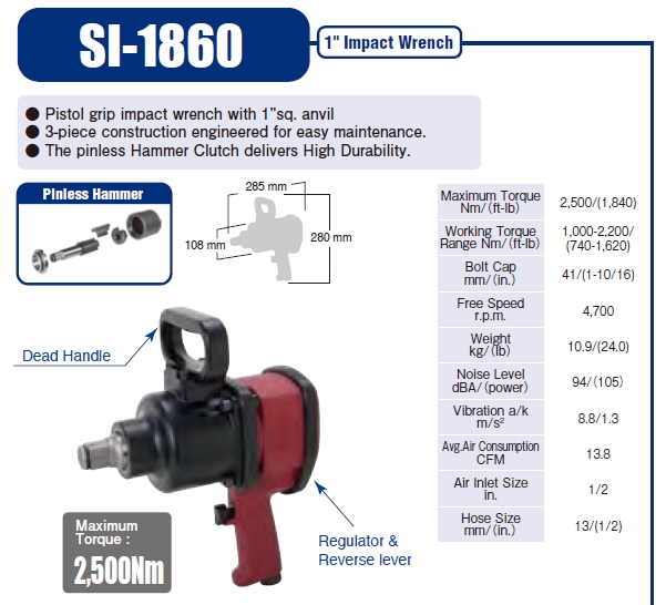 Shinano รุ่น SI-1860 บ็อกลม 1" Pinless Hammer ญี่ปุ่น IMPACT WRENCHES