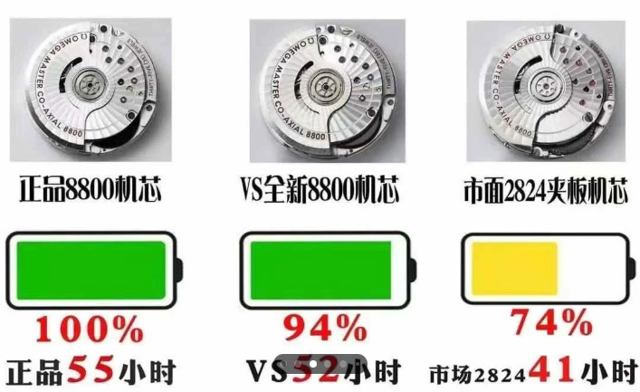 OMEGA 007 NO TIME TO DIE VSF A8806 ( V.7 2025 )