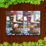 คอนโดมีเนียม (ชุด 2 เล่มจบ) / สีฟ้า