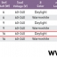 ดาวน์ไลท์ LED EVE 16w (แสงขาว)