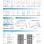Solar Cell 715w Trinasolar N-type i-TOPCon Bifacail แผง 2หน้า Tie1 Mono Half Cell 33M.Vertex-N