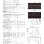 Solar Cell 725w JinKo N-type Bifacail แผง2ด้าน Tie1 Mono Half Cell 33MM.