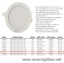 ดาวน์ไลท์ LED EVE 15w (แสงขาว)