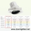 ดาวน์ไลท์ LED 12w (แสงส้ม)